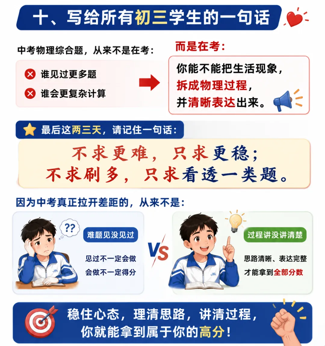 《中考物理最后三天:用一题看懂2025年广东中考综合题怎么拿分》-第14张图片-四季读书网