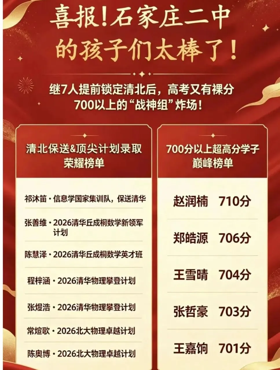 干货!石家庄二中自主招生,物理真题流出!家长速存!-第9张图片-四季读书网