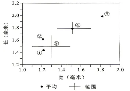 【高考真题】2026年湖北省普通高中学业水平选择性考试历史-第2张图片-四季读书网