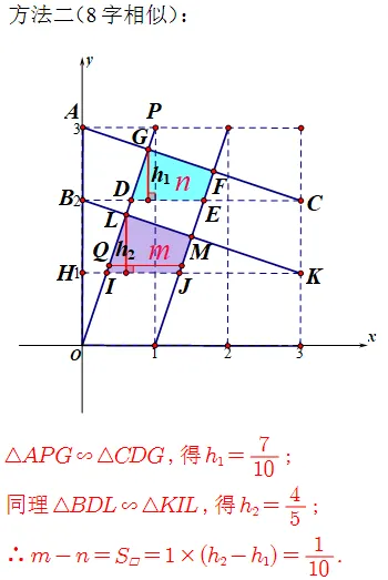 2026中考真题:河北中考数学试卷含答案(可下载)-第15张图片-四季读书网
