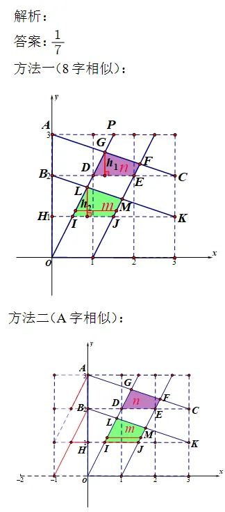 2026中考真题:河北中考数学试卷含答案(可下载)-第17张图片-四季读书网