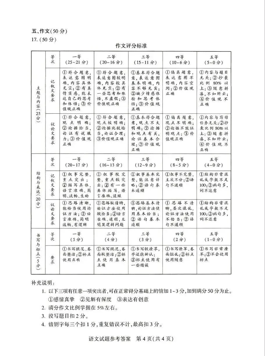 2026河南省中考全科试卷,附参考答案,速来估分-第11张图片-四季读书网