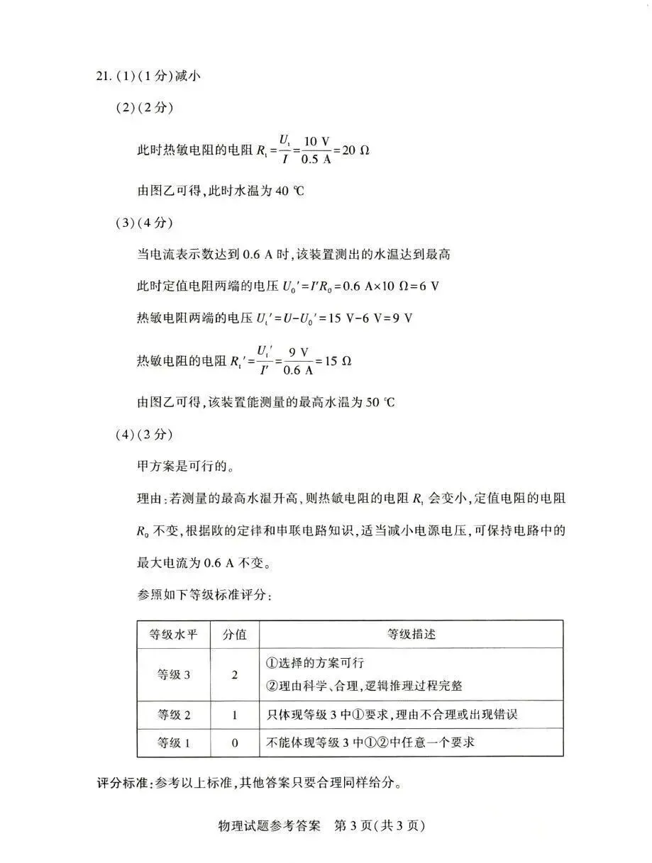 2026河南省中考全科试卷,附参考答案,速来估分-第52张图片-四季读书网