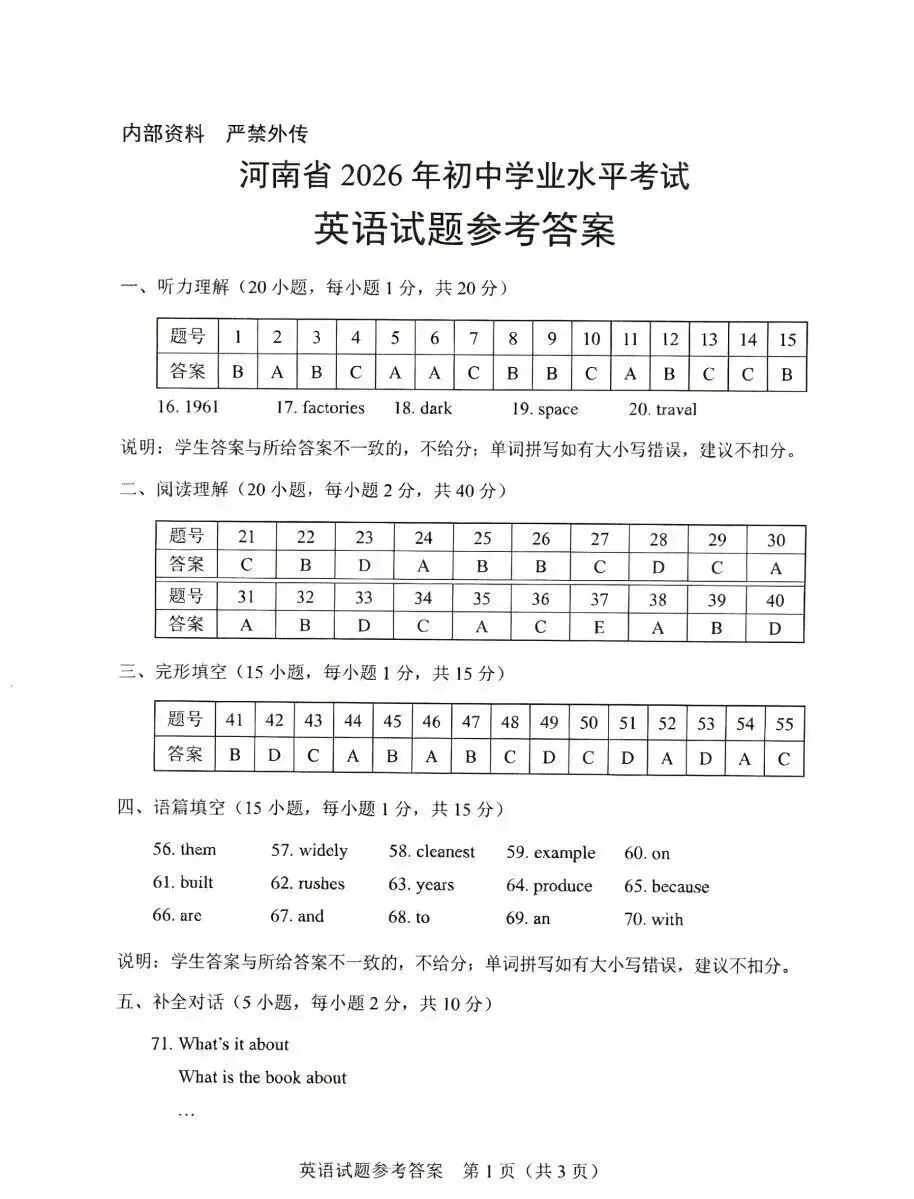 2026河南省中考全科试卷,附参考答案,速来估分-第63张图片-四季读书网