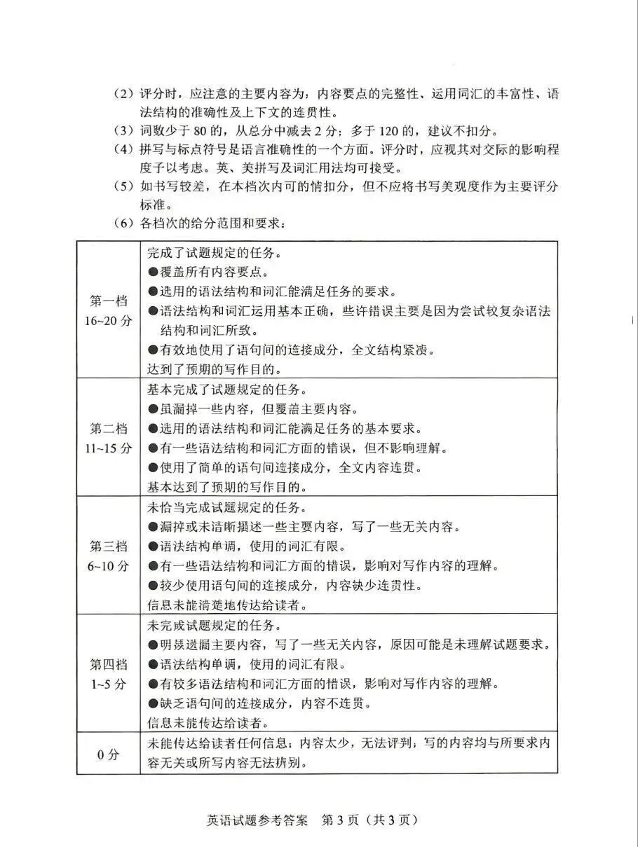 2026河南省中考全科试卷,附参考答案,速来估分-第65张图片-四季读书网
