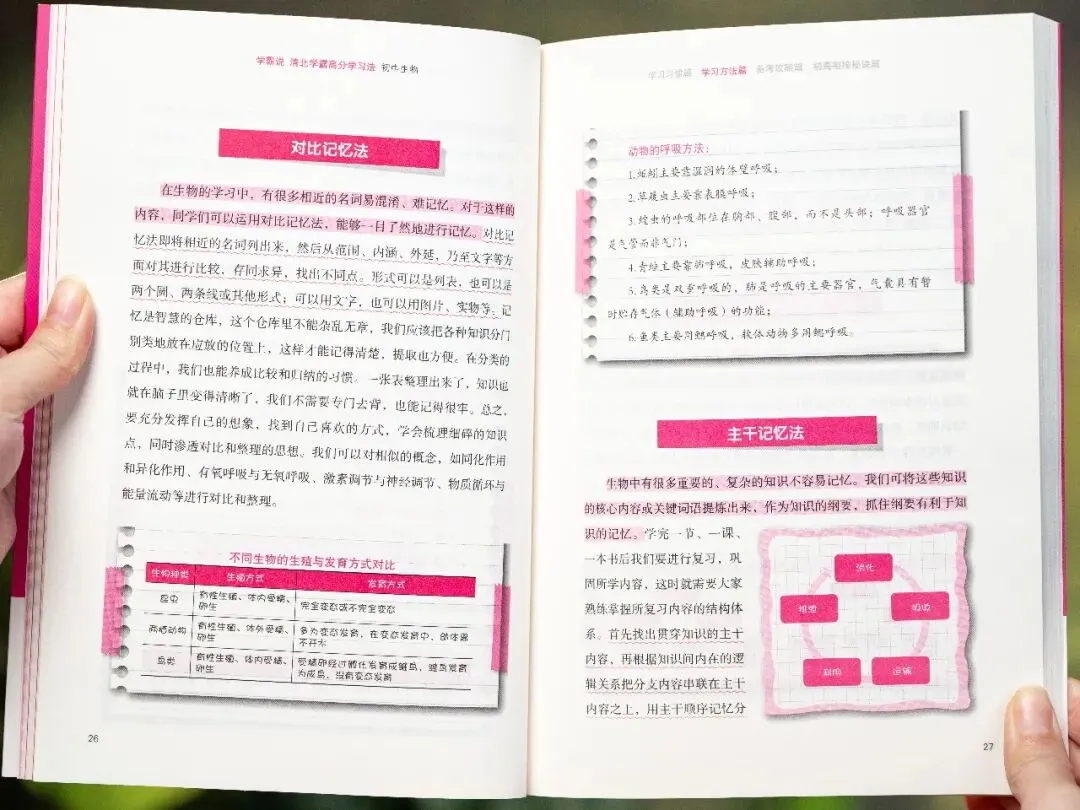 中考后才知道:有远见的父母,在这件事上一定会逼孩子一把-第15张图片-四季读书网