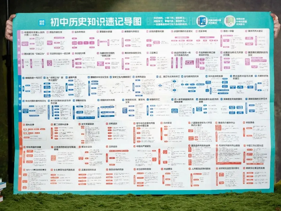 中考后才知道:有远见的父母,在这件事上一定会逼孩子一把-第33张图片-四季读书网