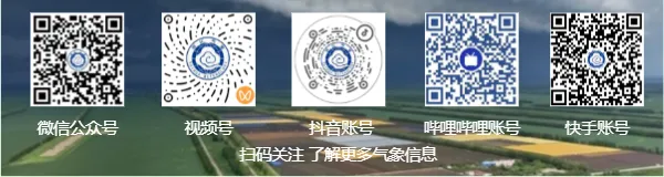 中考天气预报来啦,请查收~-第13张图片-四季读书网