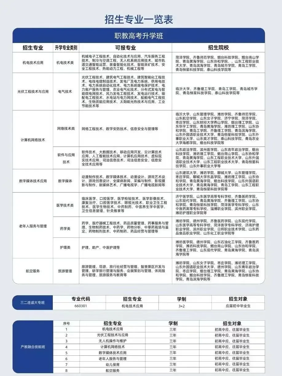 划重点!事关录取!2026济南中考大事记!时间轴+志愿规则全梳理——济南市创新科技职业中等专业学校-第14张图片-四季读书网