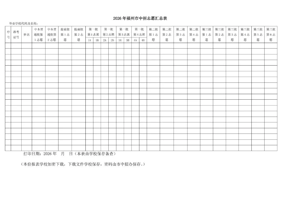 官方版!2026年福州中考志愿填报全步骤,附志愿样表!-第12张图片-四季读书网