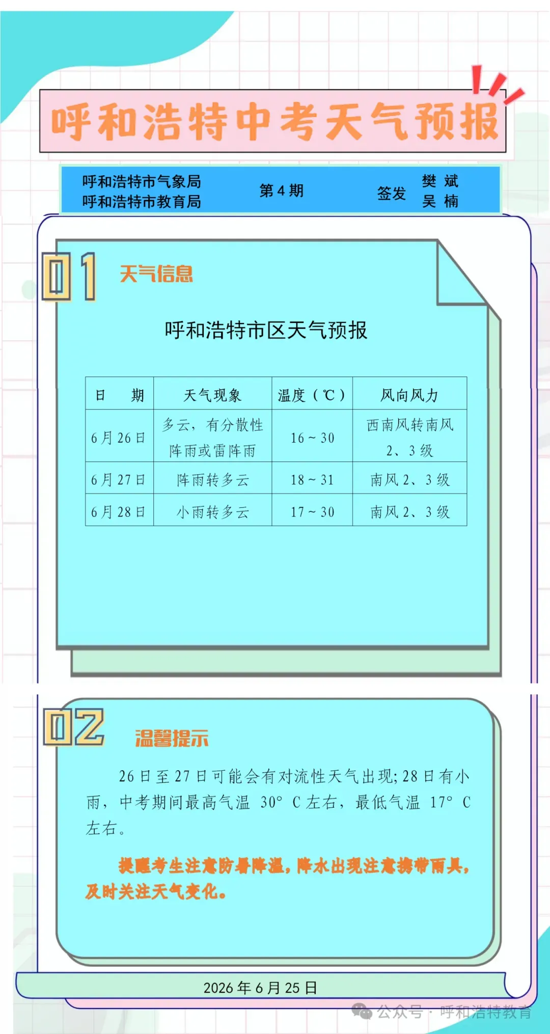 呼市中考期间天气预报:高温+阵雨登场-第3张图片-四季读书网