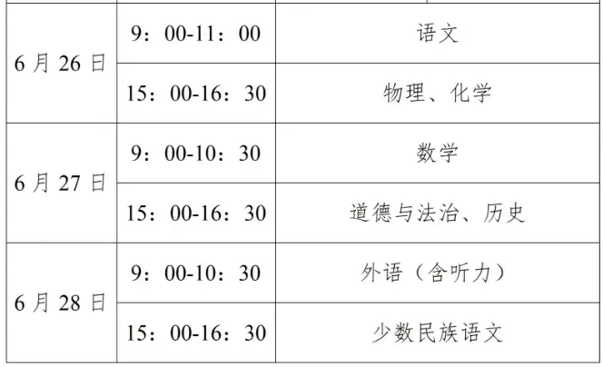 呼市中考期间天气预报:高温+阵雨登场-第4张图片-四季读书网