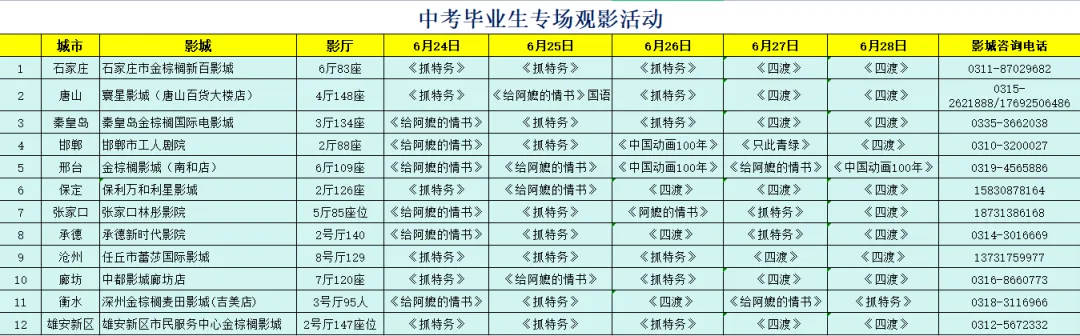 中考学子,相约看电影啦!-第2张图片-四季读书网