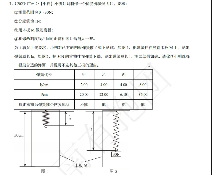 2026中考备考攻略(五)-物理·近五年中考和2026一二模三模压轴题难度大测试!一年比一年难?省实老师这样说!平均分为 61.84?-第5张图片-四季读书网