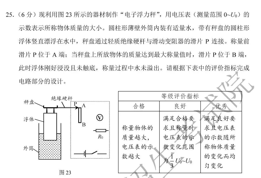 压中三道天津中考物理题-第8张图片-四季读书网