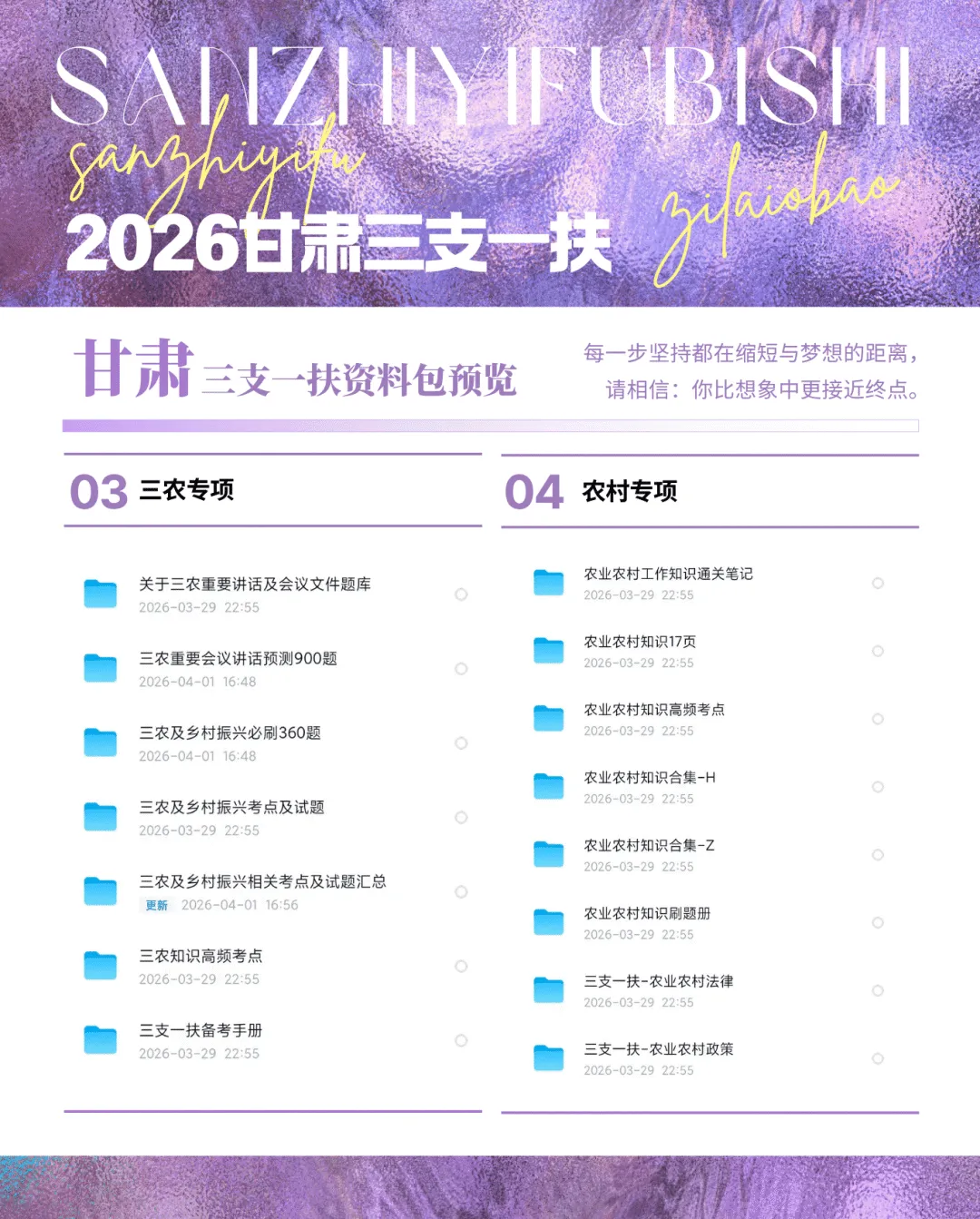 26甘肃三支一扶历年真题19-25年+三农专项+公基专项+冲刺模拟卷+密押卷-第1张图片-四季读书网