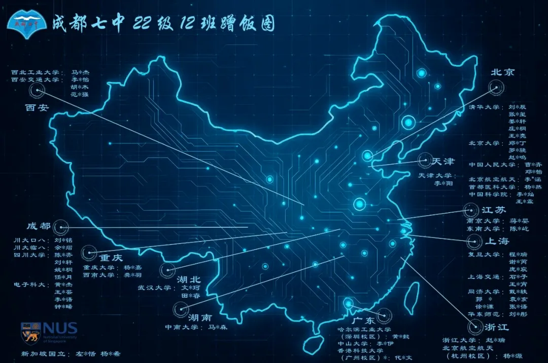 中考志愿怎么填?选校还是选班?-第7张图片-四季读书网