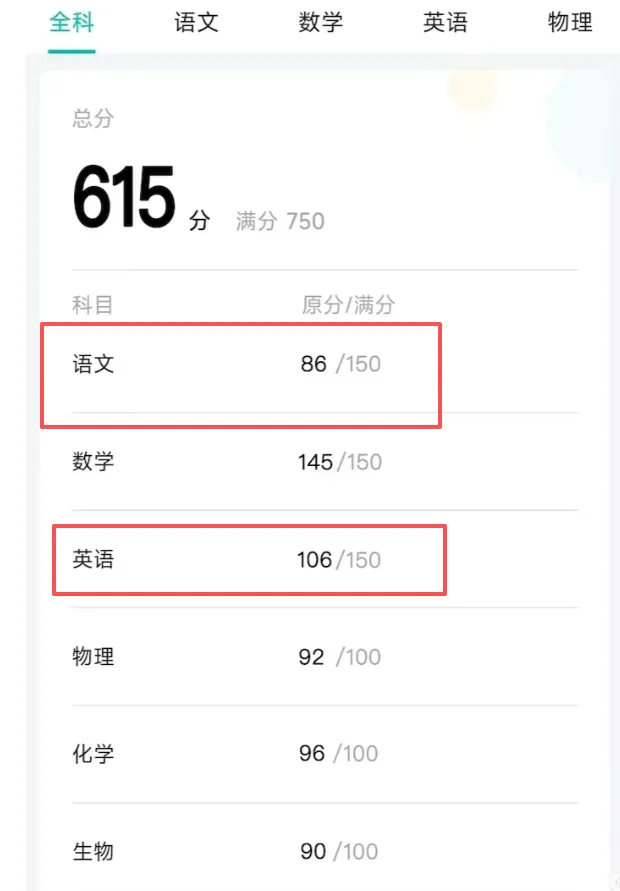 中考志愿怎么填?选校还是选班?-第19张图片-四季读书网