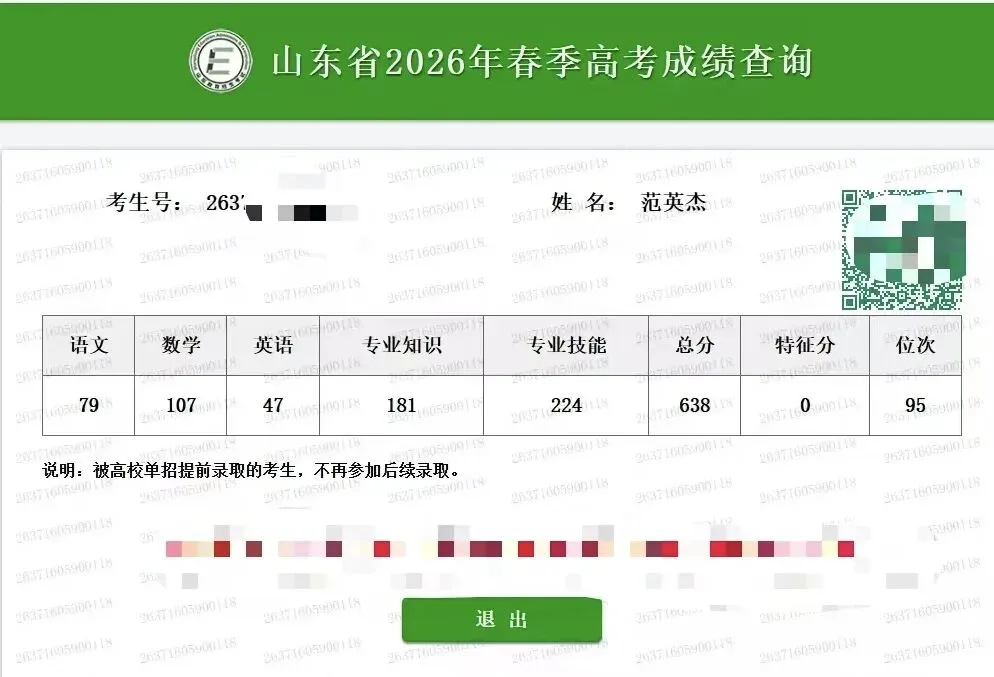 【春考逆袭】中考289分不是终点,高考638分才是我的答案-第10张图片-四季读书网