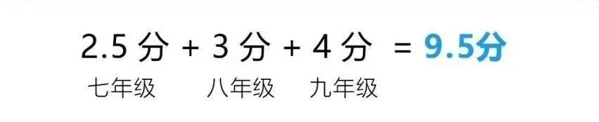 初一初二别摆烂!中考体育早已不是  “送分题”,提前备战才是王道-第6张图片-四季读书网