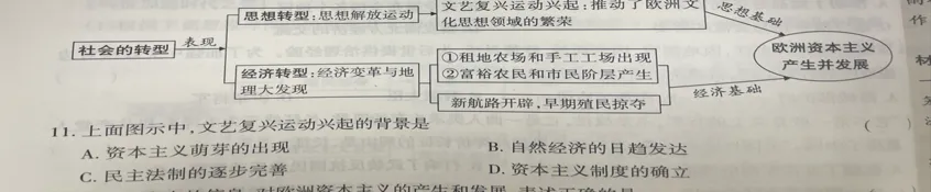【语文,文综】实力见证!双赢学习馆中考预测题大面积命中考场真题-第98张图片-四季读书网