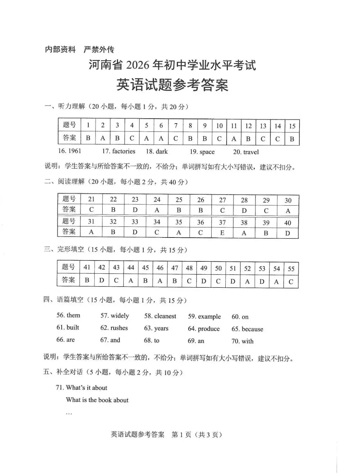 【中考真题】2026河南省中考真题7科试卷+英语听力+答案(含评分细则),高清无水印!-第33张图片-四季读书网