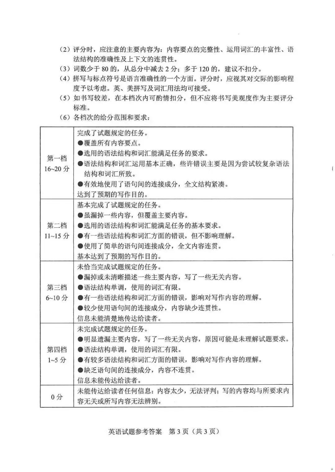 【中考真题】2026河南省中考真题7科试卷+英语听力+答案(含评分细则),高清无水印!-第35张图片-四季读书网