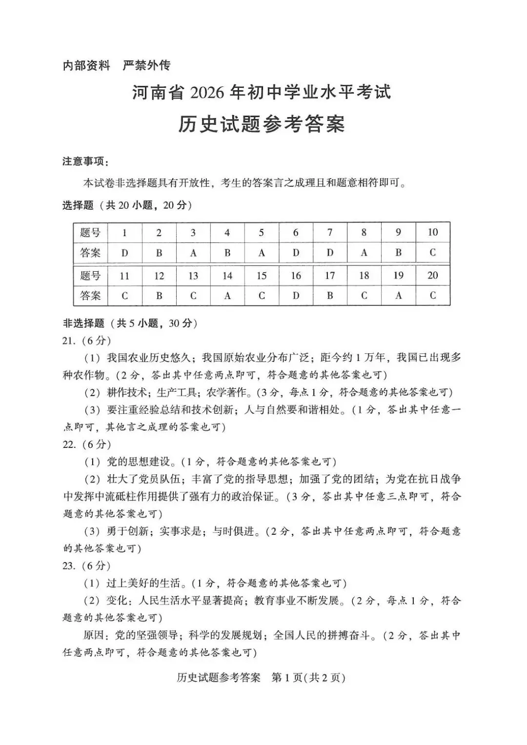 【中考真题】2026河南省中考真题7科试卷+英语听力+答案(含评分细则),高清无水印!-第65张图片-四季读书网