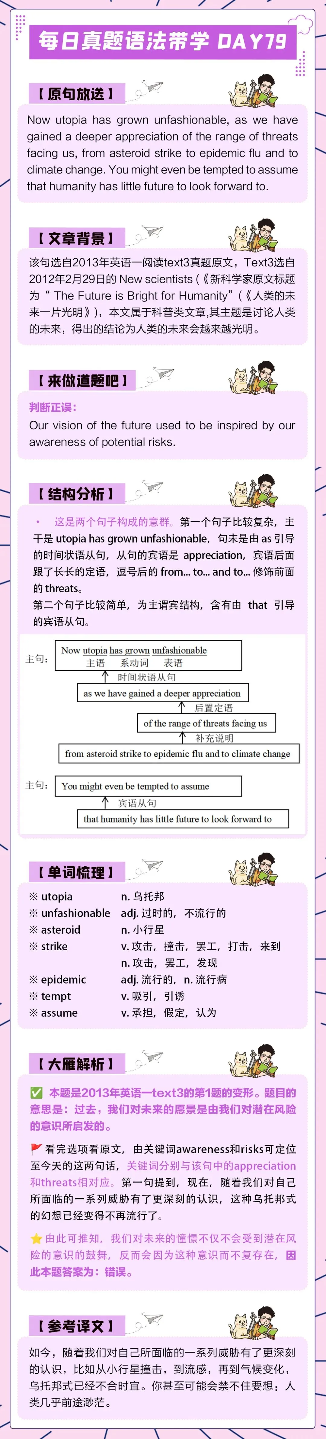 晓艳考研真题语法带学DAY79!为者常成,行者常至.-第4张图片-四季读书网