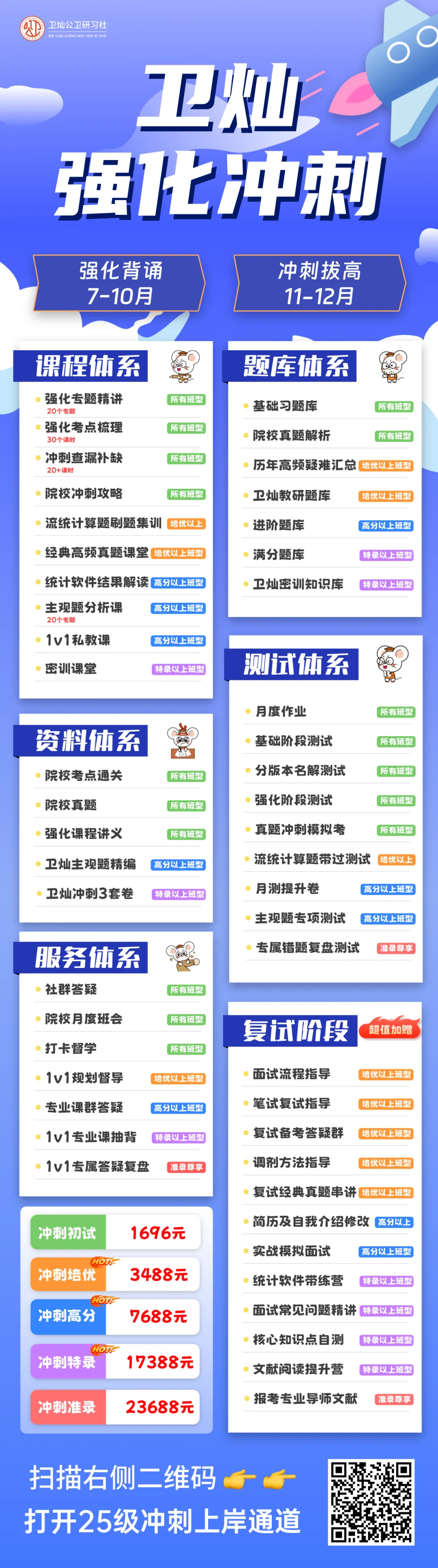 公卫考研 | 真题复现--环境卫生学-第5张图片-四季读书网