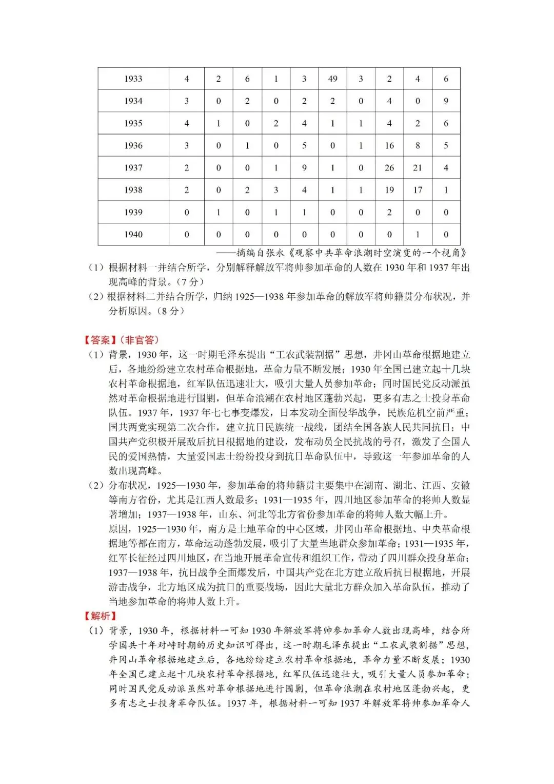 【真题速递】2026年湖北省普通高中学业水平选择性考试历史试题-第8张图片-四季读书网