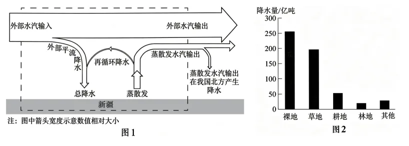 2026年高考湖北卷地理高考真题精品解析(参考版)-第3张图片-四季读书网