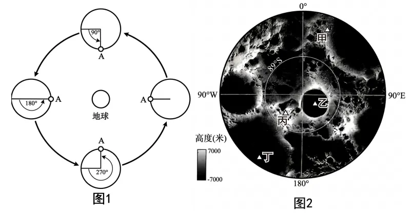2026年高考湖北卷地理高考真题精品解析(参考版)-第5张图片-四季读书网