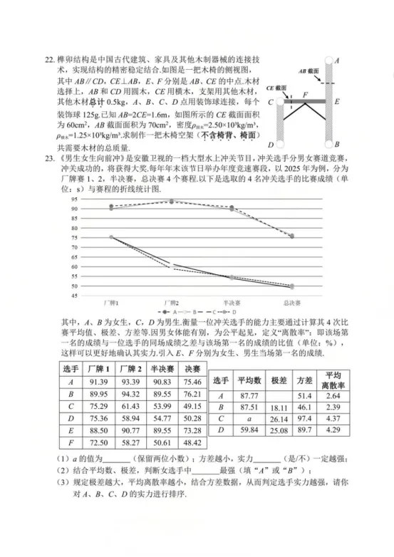 2026北京中考各科难度曝光!(附数学试卷)-第5张图片-四季读书网