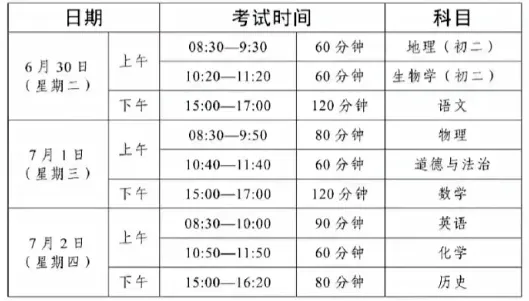平安护航 筑梦中考|仲恺二中 2026 年中考安全提醒暨致考生和家长的一封信-第1张图片-四季读书网