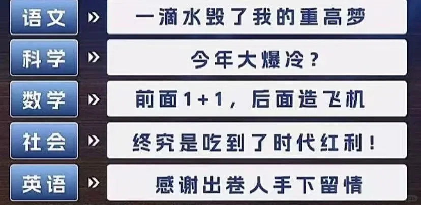 26年浙江中考哪科最难?分数线有何影响?新初三该如何应对?-第30张图片-四季读书网