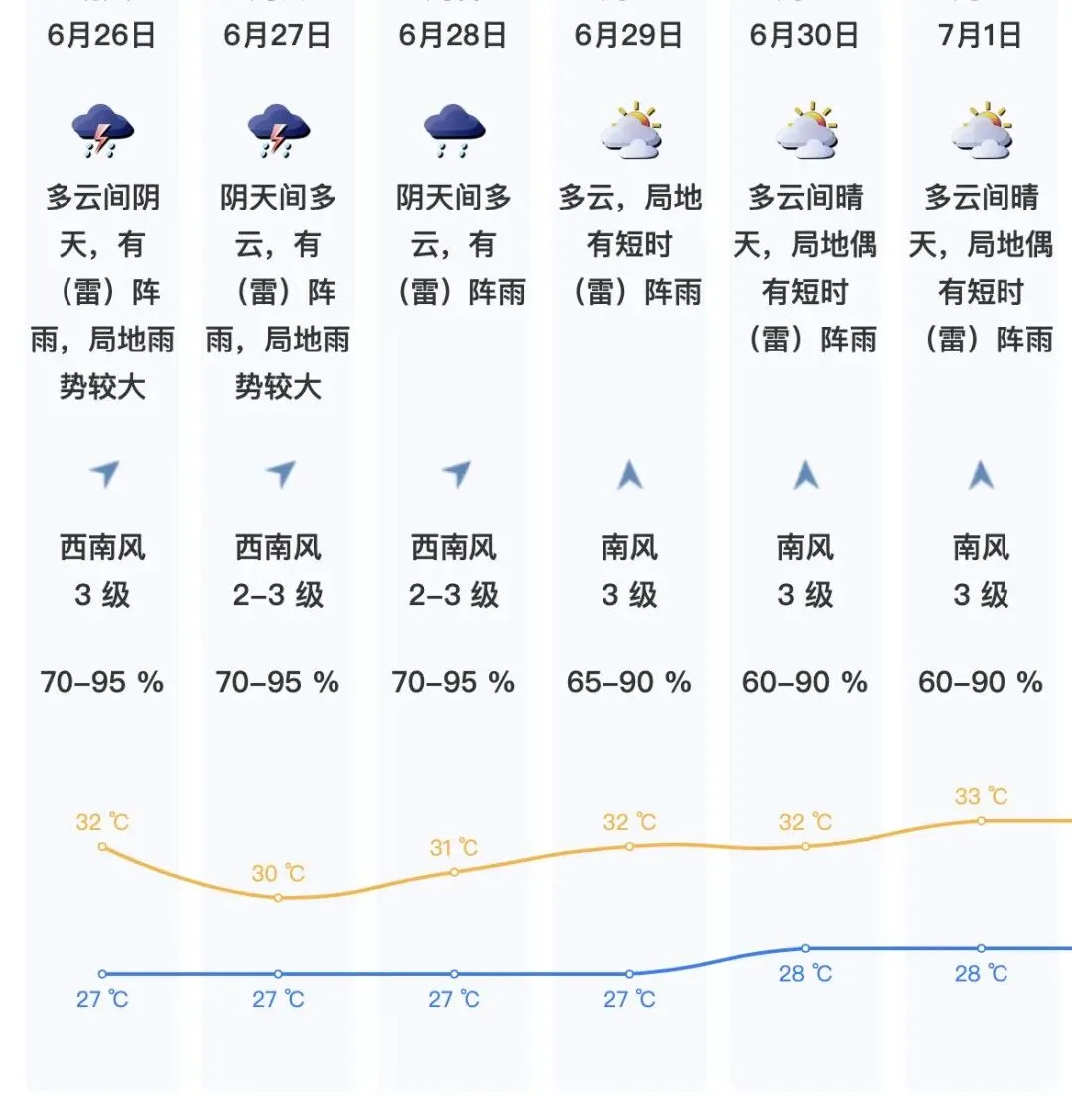 直击深圳中考首日!这些瞬间太暖心→-第28张图片-四季读书网