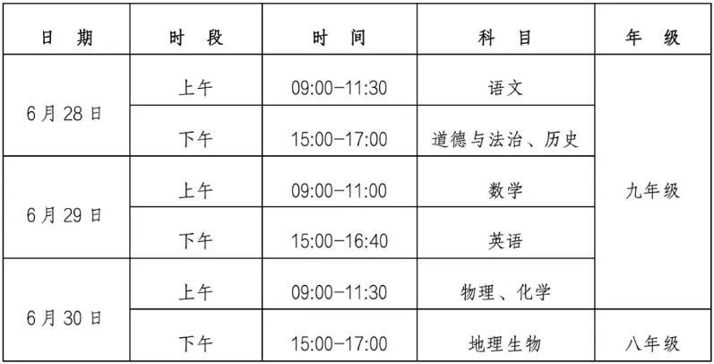 事关中考!吴忠这些路段交通管制→-第5张图片-四季读书网