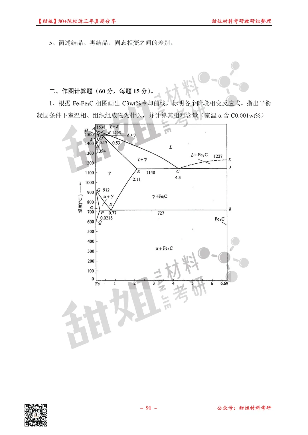 免费领!材料考研80+院校真题及答案分享-第30张图片-四季读书网