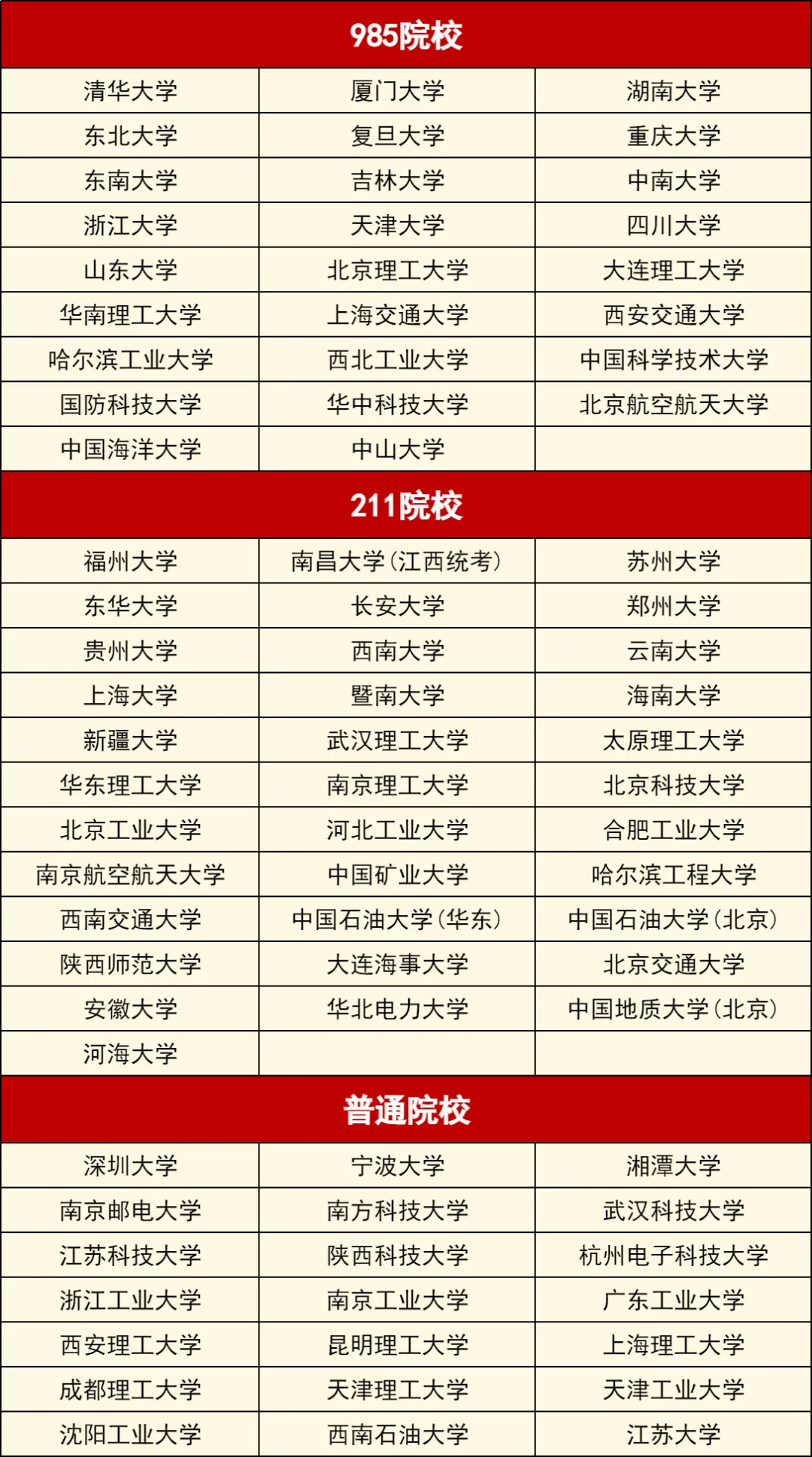 免费领!材料考研80+院校真题及答案分享-第39张图片-四季读书网