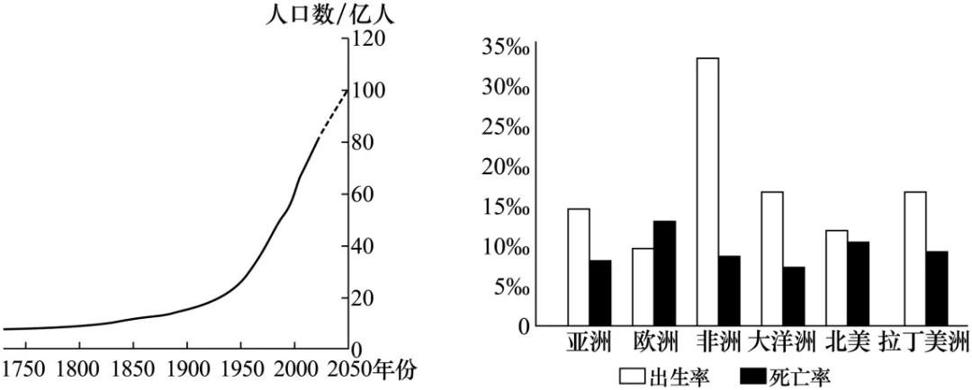 2026年山东省地理中考真题,点击底部“阅读原文”,即可获得下载链接!-第13张图片-四季读书网