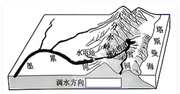2026年山东省地理中考真题,点击底部“阅读原文”,即可获得下载链接!-第20张图片-四季读书网
