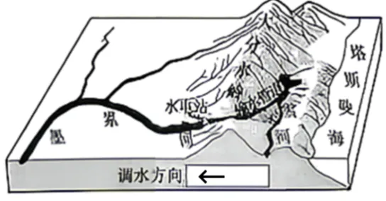 2026年山东省地理中考真题,点击底部“阅读原文”,即可获得下载链接!-第21张图片-四季读书网