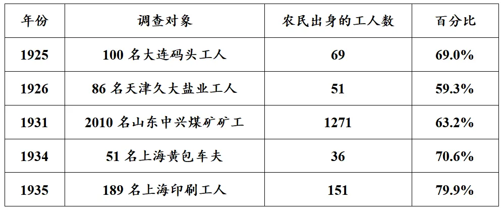【真题】2026年高考湖北历史试题(附参考答案)-第6张图片-四季读书网