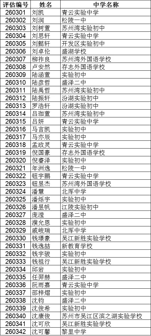 震泽中学、吴江中学···2026吴江区中考自主招生面试名单汇总!-第4张图片-四季读书网