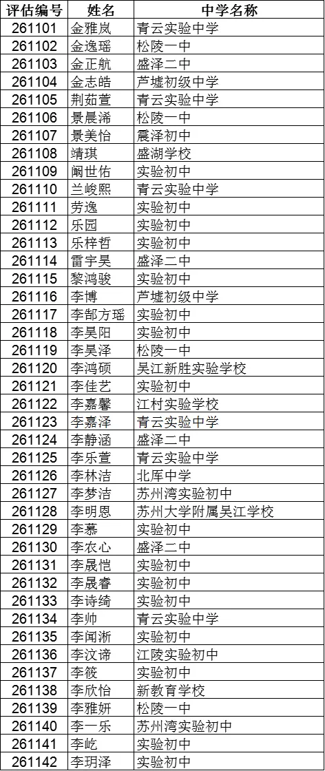 震泽中学、吴江中学···2026吴江区中考自主招生面试名单汇总!-第12张图片-四季读书网