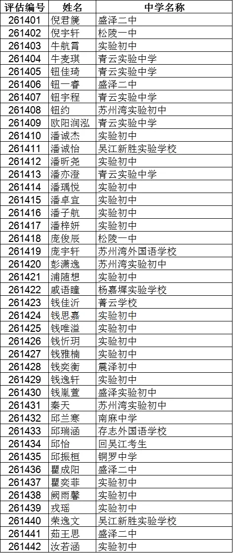 震泽中学、吴江中学···2026吴江区中考自主招生面试名单汇总!-第15张图片-四季读书网