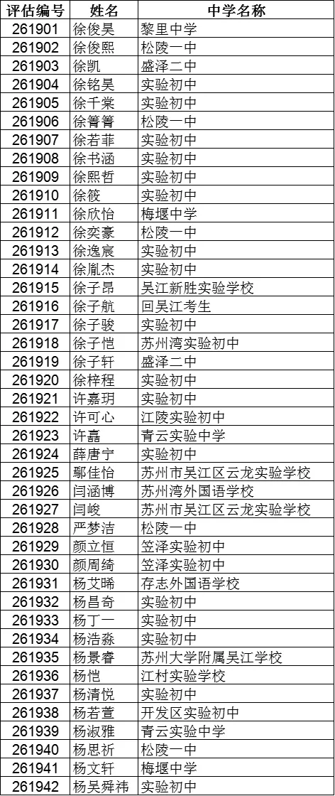 震泽中学、吴江中学···2026吴江区中考自主招生面试名单汇总!-第20张图片-四季读书网