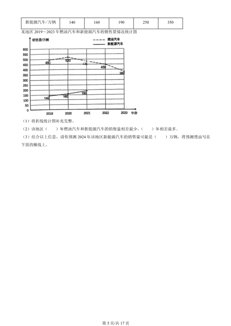 2024年北京门头沟五年级下册期末数学试卷(有答案)【可打印】-第5张图片-四季读书网