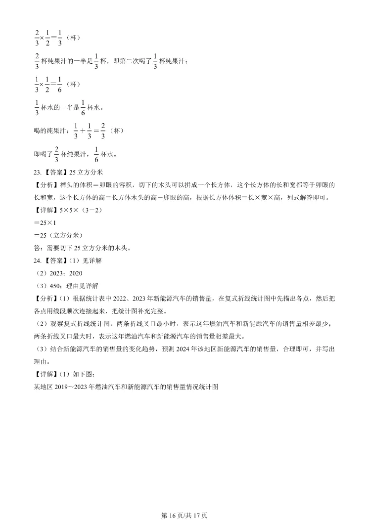 2024年北京门头沟五年级下册期末数学试卷(有答案)【可打印】-第23张图片-四季读书网